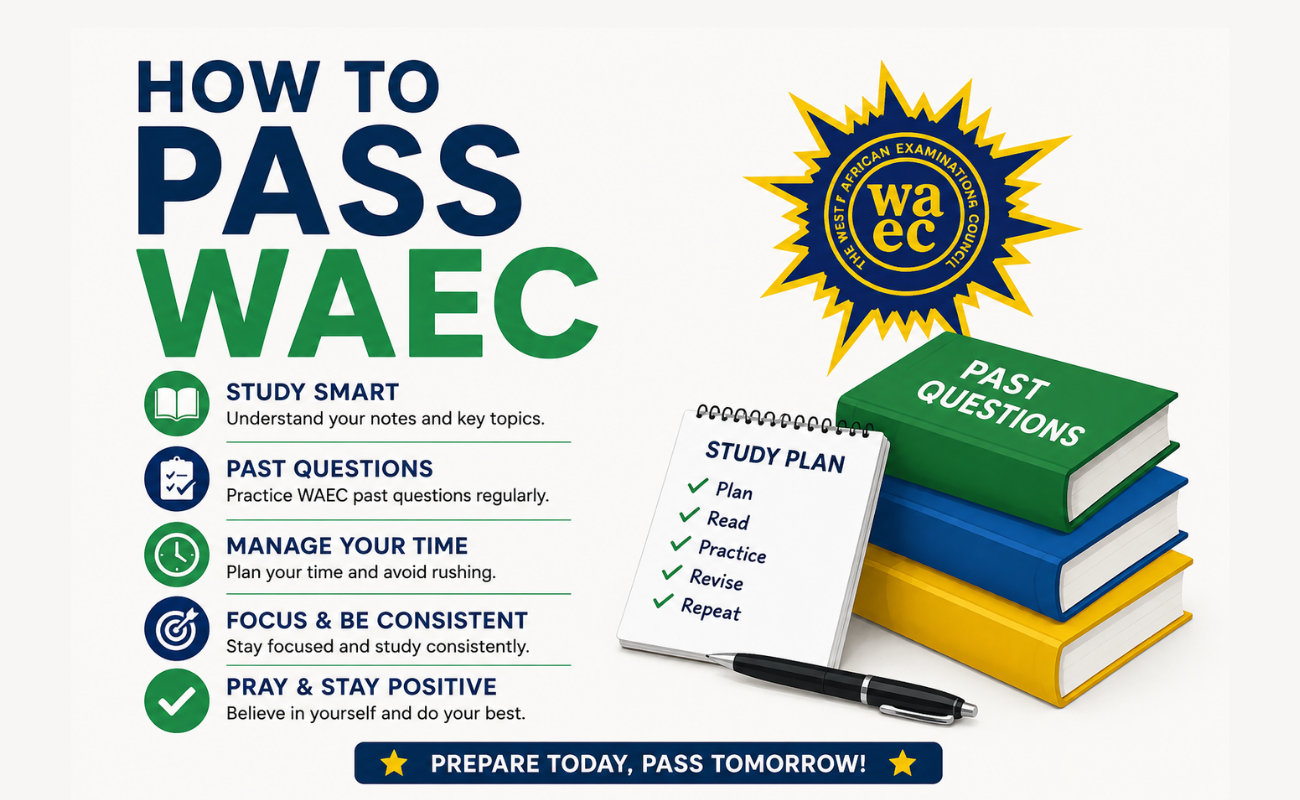 WAEC Questions and Answers on Mathematics 2018: Full Guide for Students